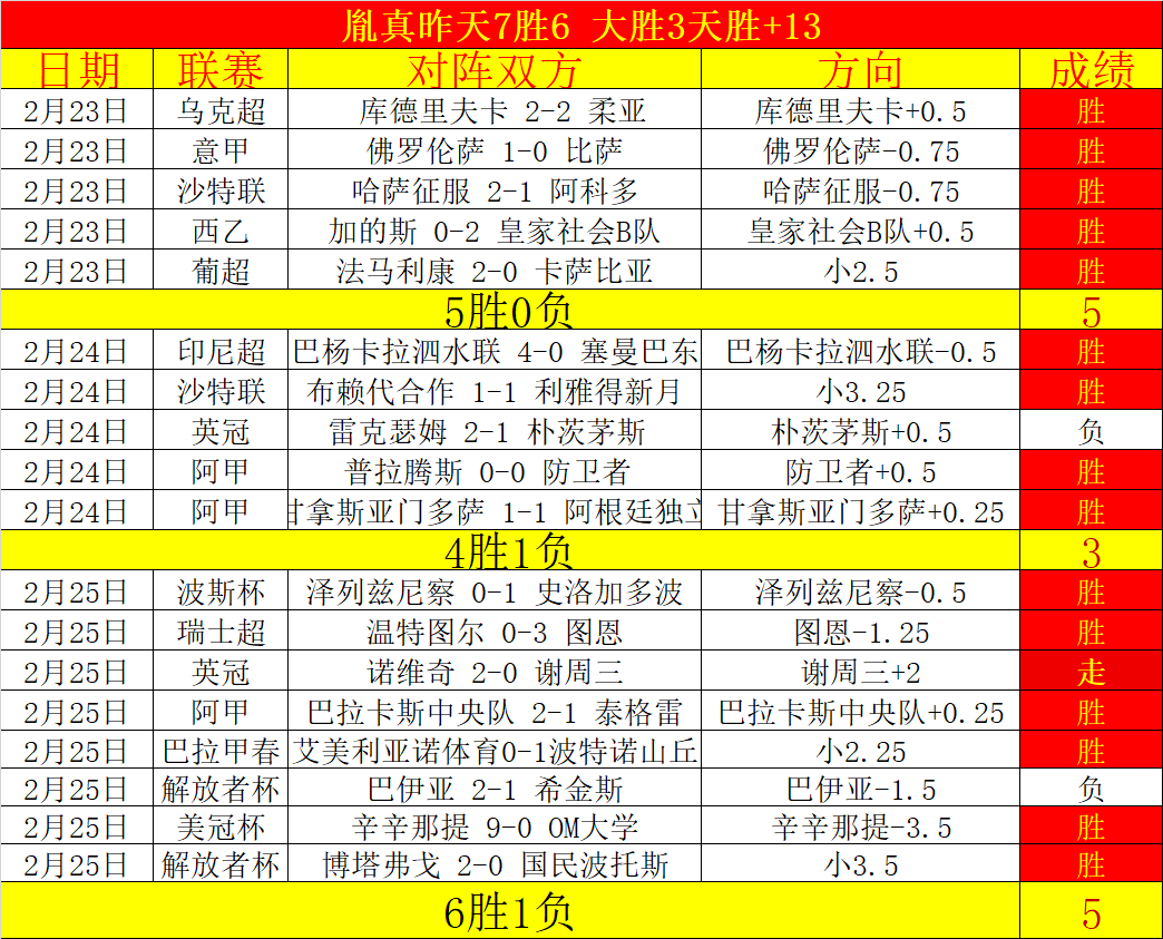 马竞锁定霍,加西亚,西蒙尼认为,爱游戏体育,Aiyouxi,Sports,爱游戏体育网址,爱游戏体育app,爱游戏体育官网,爱游戏体育集团
