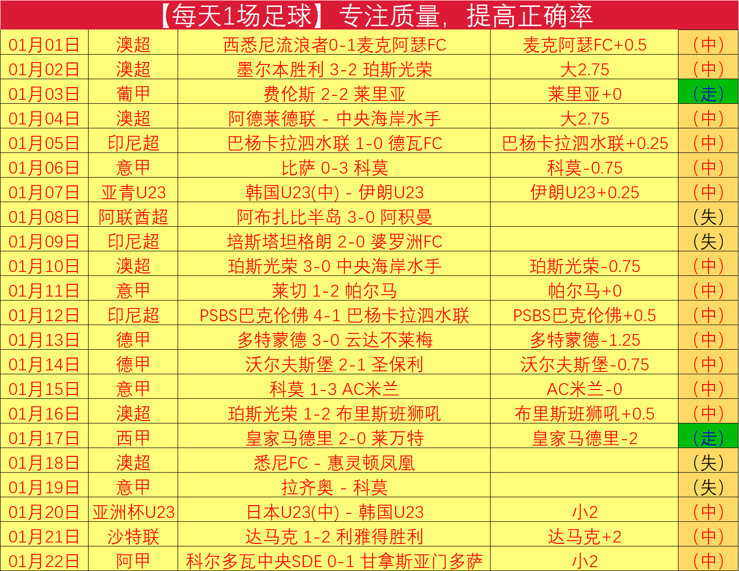 奉俊昊导演,透露,因德布劳内,爱游戏体育,Aiyouxi,Sports,爱游戏体育网址,爱游戏体育app,爱游戏体育官网,爱游戏体育集团