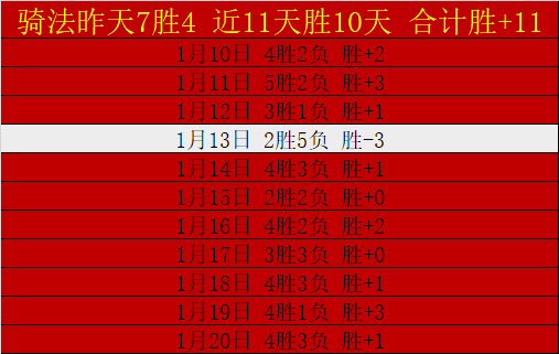 菲爾克魯格,獲沃勒尔盛,對德國隊關,爱游戏体育,Aiyouxi,Sports,爱游戏体育网址,爱游戏体育app,爱游戏体育官网,爱游戏体育集团