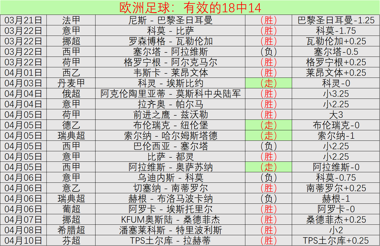 威廉姆斯独,贡献,雷霆战胜火,爱游戏体育,Aiyouxi,Sports,爱游戏体育网址,爱游戏体育app,爱游戏体育官网,爱游戏体育集团