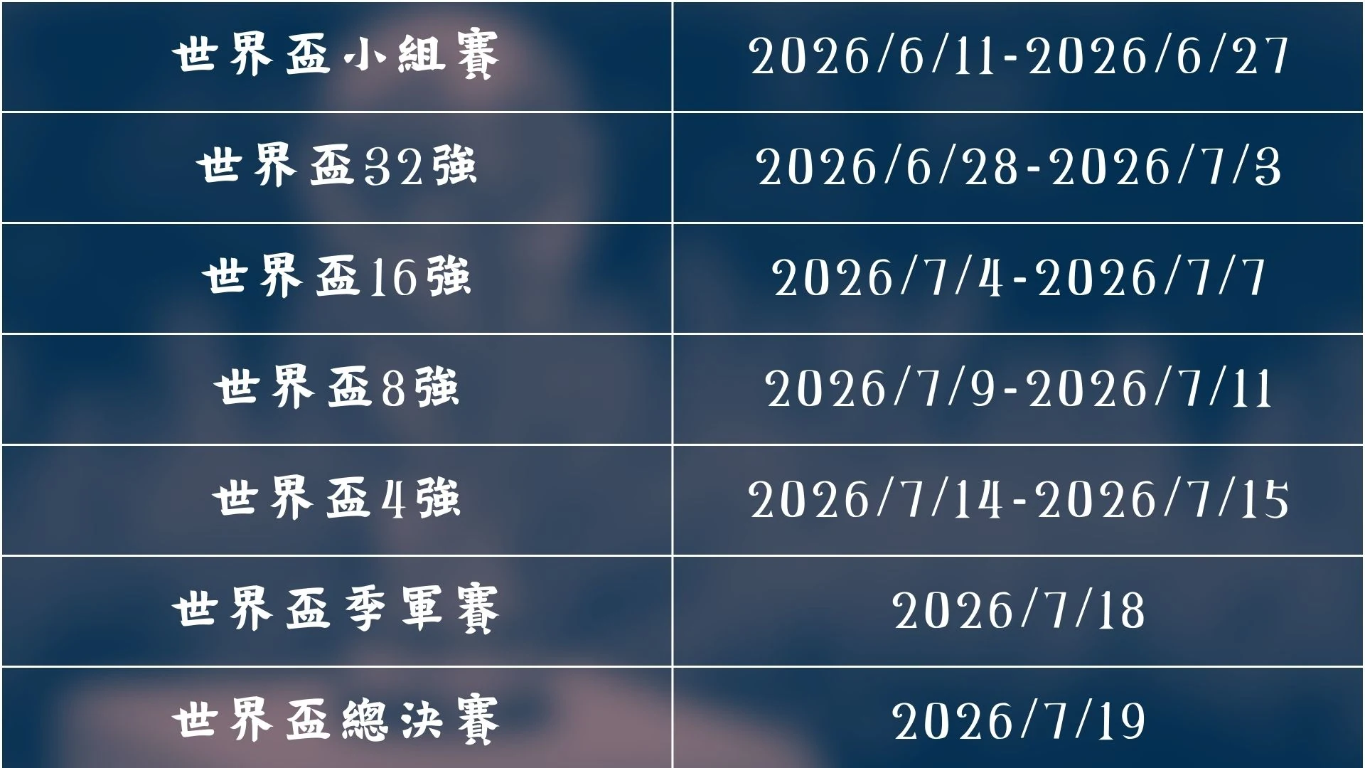 葡萄牙队凭借克里斯蒂亚诺罗纳尔多双响二比零击败捷克队