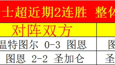 陈幸同突破女单16强，对阵申裕斌冲击八强