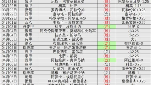 威廉姆斯独得24分，SGA51贡献+5+7，雷霆战胜火箭，再添队史第50胜